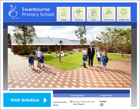 www.swanbourneprimary.wa.edu.au